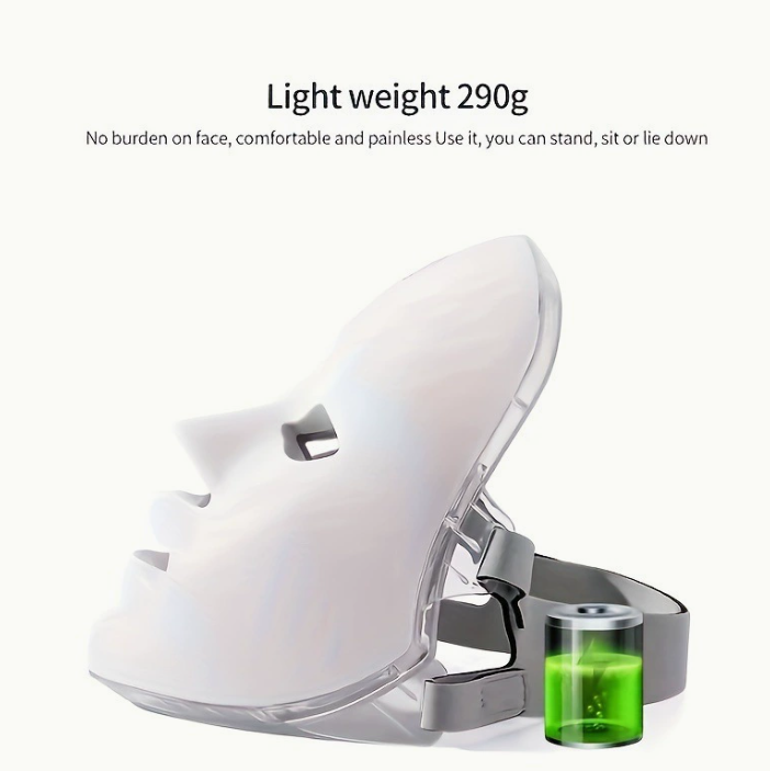 LumiVera LED Light Therapy Mask