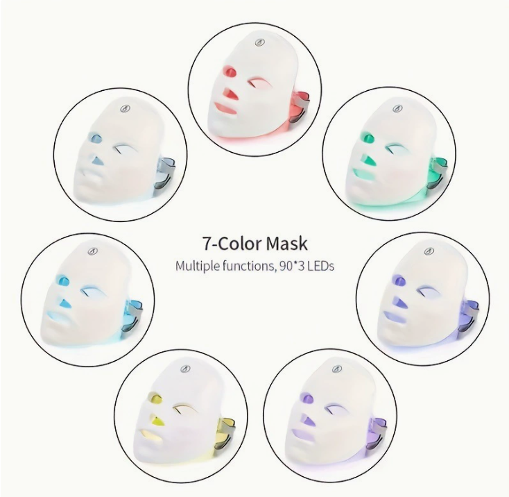 LumiVera LED Light Therapy Mask